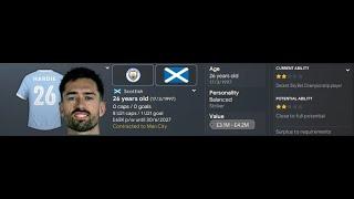 Can Ryan Hardie Beat Erling Haaland? | Football Manager 2024