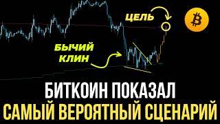 БИТКОИН ПРОГНОЗ! Эти сигналы намекают на скорый РОСТ! Вот что стоит ожидать в ближайшее время!