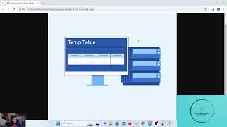 What is temporary table in sql? How to create it in mysql, sql server and postgresql?