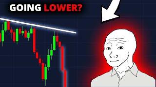 BITCOIN LIQUIDATIONS COMING!!! #BTC Price Prediction & Crypto News Today