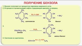 № 47. Органическая химия. Тема 13. Ароматические углеводороды. Часть 3. Получение бензола