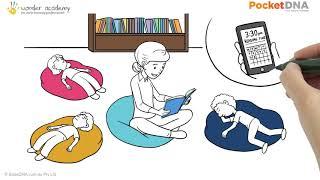 Another #commuter learning video; this one for the Early Learning Industry: Books and babies