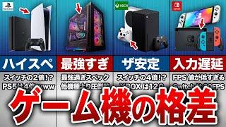 【フォートナイト】PCとゲーム機PS4,スイッチの違い６選【ゆっくり解説】