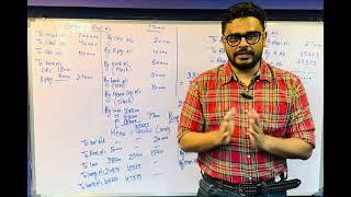 CLASS 11 & 12 | B.K SMART TIPS EVERYDAY|YE FOLLOW KARO & FULL MARKS PAKKE SAMJHO|PRATHAMESSH SIR TCS