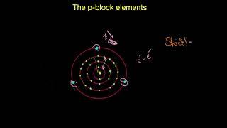 Inert pair effect | The p-block elements | Inorganic Chemistry | Khan Academy