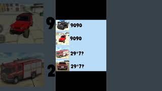 #indianbikedriving3d #gaming #trending