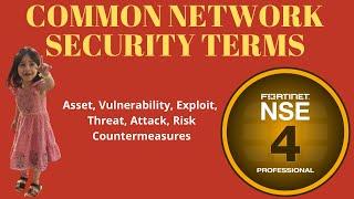 Lecture-01-Common Network Security Terms