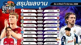 วิเคราะห์บอลวันนี้ ทีเด็ดบอล วันอาทิตย์ที่ 9 มีนาคม 2568 | จักรพันธ์ ฟันธง | บอลเต็ง