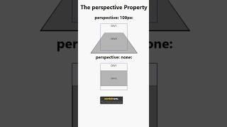 CSS Perspective Property Explained: Add 3D Depth to Your Designs! #code #css #webdesign