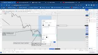 EURUSD TRADE BREAKDOWN RECAP (MUST-WATCH)