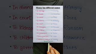 Money has different names  #english #englishlanguage #education #englishgrammar #money #shorts