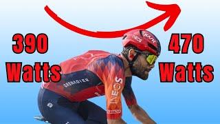 World Tour Nutritionist - “We Got Weight Loss Wrong”