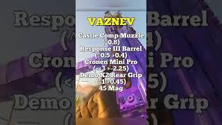 Every SMG Loadout in Warzone 2