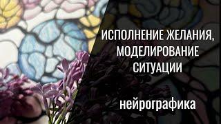 Нейрографика. Исполнение желания, моделирование ситуации. Алена Босова