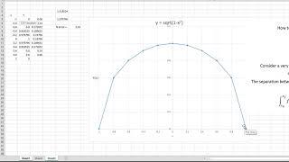 How to Use Excel to Integrate