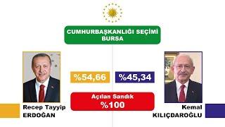 Seçimin nabzı enbursa.com’da! Kesintisiz Canlı Yayın…