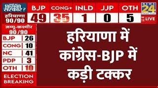 Haryana Exit Poll Results: इस बार Haryana में Congress की सरकार? | Rahul Gandhi | LIVE