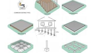 FMG Engineering - Common Footing Types