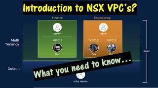 Introduction to NSX VPC's.  What you need to know to set them up.