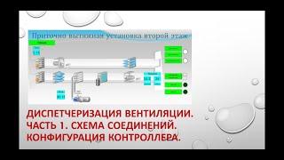 Диспетчеризация системы вентиляции. Часть 1. Схема соединений, конфигурирование контроллера.