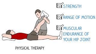 Frequently Asked Questions - Monterey Spine & Joint