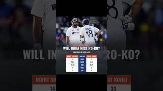 #ipl2025 #viratkohli #rcb #csk #kkr #msdhoni #klrahul #rishabhpant #lsb #dc #gl #kxip #mi #rr #srh