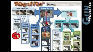 Ring of Fire History - Classic GunWebsites from 2012