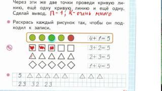 Математика 1 класс по рабочей тетради Моро, Волкова стр 15