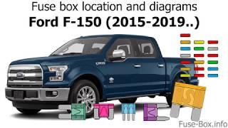 Fuse box location and diagrams: Ford F-150 (2015-2019..)