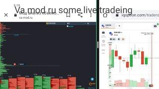 Volume analysis ru using russian tool tradeing in iq option