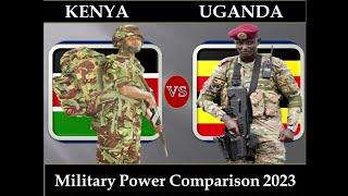 Which country military is stronger between Uganda and Kenya? Military Power Comparison 2023.