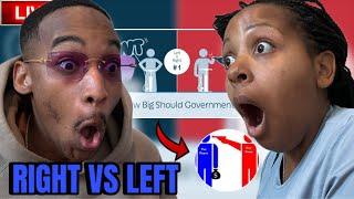 Black People Learning The TRUTH about Big Government Left vs. Right Views