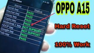 Hard Reset Oppo A15 Cph2185 Remove Screen Lock Pattern/Pin/Password 100% Tested | Latest Trick