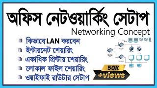 Small Office Networking in Bangla | Computer Networking Concept | Msquare iT