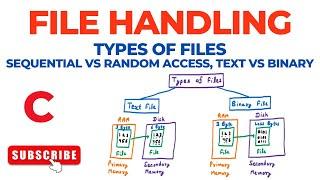 File Handling – Types of Files: Sequential vs Random Access, Text vs Binary File | C Programming