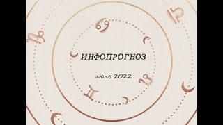 Прогноз предсказание июнь 2022 года для России