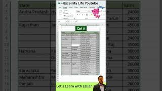 #excel, #excelshortcuts, #exceltips, #exceltricks,#learnexcel #keyboardshortcuts,#viralreels,#Ctrl+G