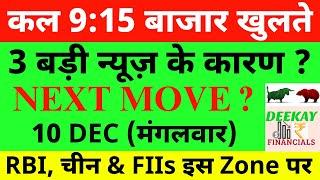 कल 9:15 बाजार खुलते Nifty Prediction For Tomorrow| Banknifty Tuesday 10 December Market Prediction