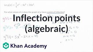 Inflection points (algebraic) | AP Calculus AB | Khan Academy