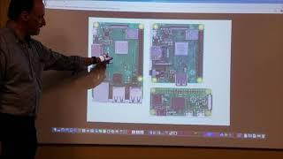 Introduction to Raspberry Pi and Ham Radio Applications