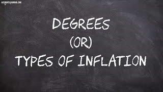 20 Different types of Inflation