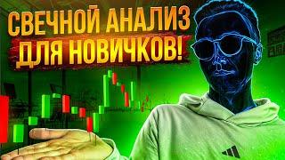 Как легко читать свечной график?  Свечной анализ для новичков  Трейдинг от А до Я