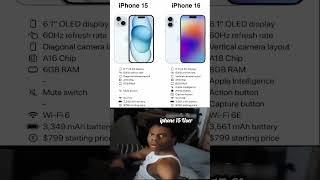 Compare 15 Vs iphone 16 #iphone #apple #smartphone #brand #tech #technology #youtube #shorts #yt