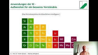 Business Intelligence Vorlesung 8.1: Künstliche Intelligenz - Einführung