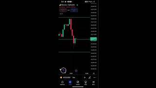 Option trading Live #bitcoinlivetrading #btclivetrading