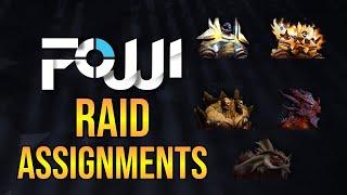 Fojji Cata Raid Assignments WeakAuras Guide