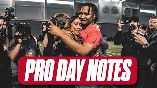 Ohio State Football Pro Day Rapid Reaction I Lettermen Row I Ohio State Buckeyes