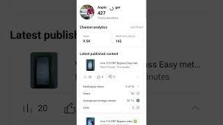 #love #sad #motivation #trending Short motivation YouTube #love #sad