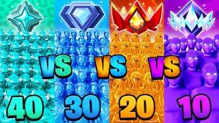 Ultimate Ranked Showdown (40 Plat vs. 30 Diamond vs. 20 Champion vs. 10 Unreal)