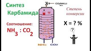 Производство карбамида. Лекция. Степень конверсии. Соотношение NH3:CO2. Производственные курсы